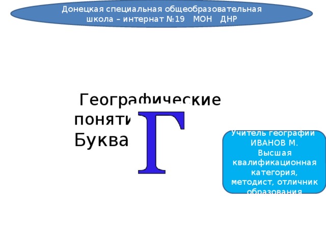 Донецкая специальная общеобразовательная школа – интернат №19 МОН ДНР  Географические понятия Буква  Учитель географии ИВАНОВ М. Высшая квалификационная категория, методист, отличник образования 