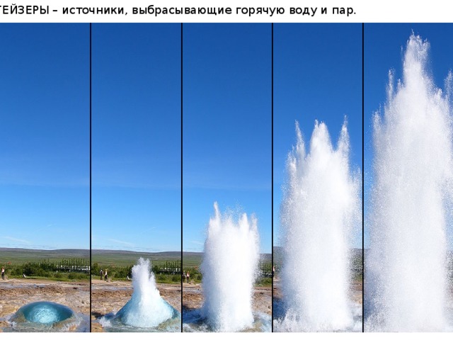 ГЕЙЗЕРЫ – источники, выбрасывающие горячую воду и пар. 