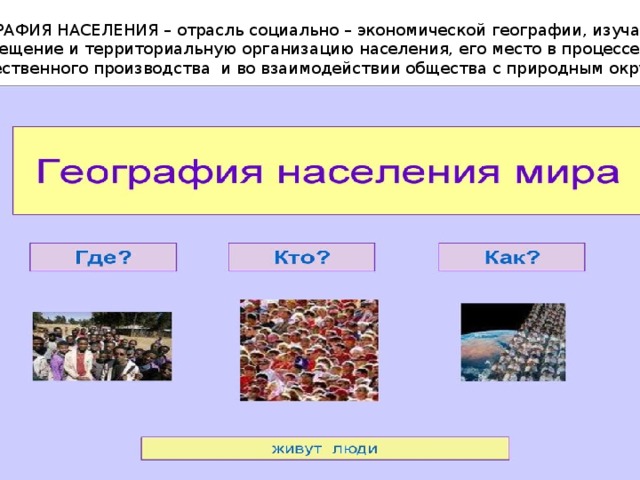 ГЕОГРАФИЯ НАСЕЛЕНИЯ – отрасль социально – экономической географии, изучающая  размещение и территориальную организацию населения, его место в процессе  общественного производства и во взаимодействии общества с природным окружением. 