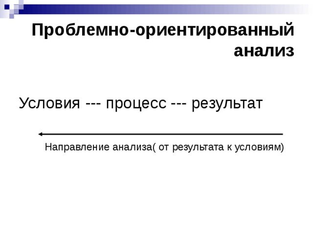 Проблемно-ориентированный анализ Условия --- процесс --- результат Направление анализа( от результата к условиям)  Направление анализа( от результата к условиям) 