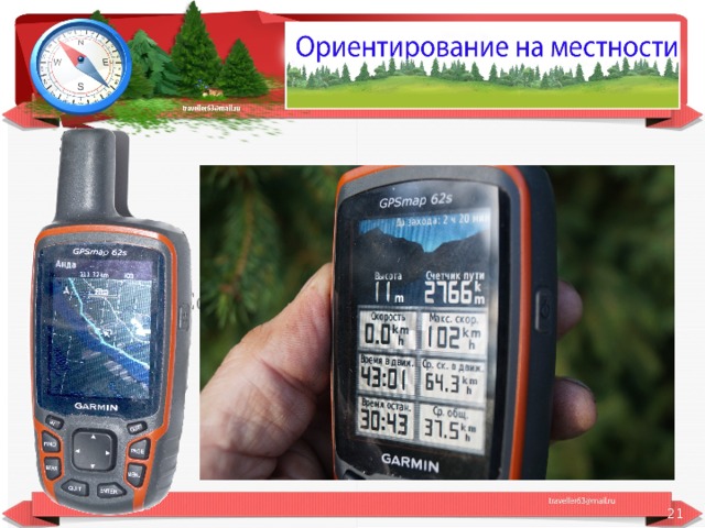  Современные средства ориентирования  