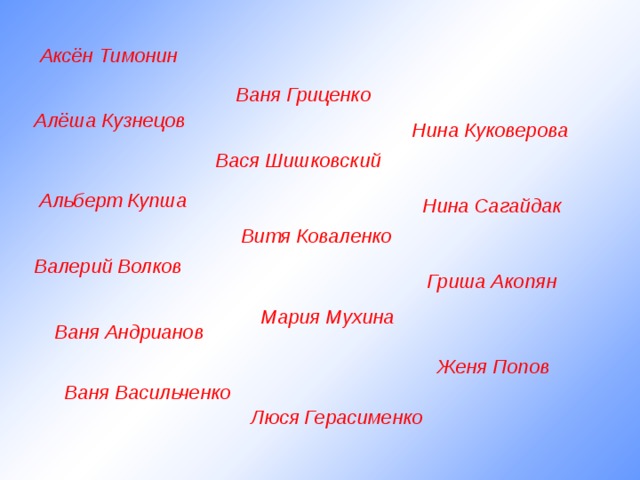 Аксён Тимонин Ваня Гриценко Алёша Кузнецов Нина Куковерова Вася Шишковский Альберт Купша Нина Сагайдак Витя Коваленко Валерий Волков Гриша Акопян Мария Мухина Ваня Андрианов Женя Попов Ваня Васильченко Люся Герасименко 