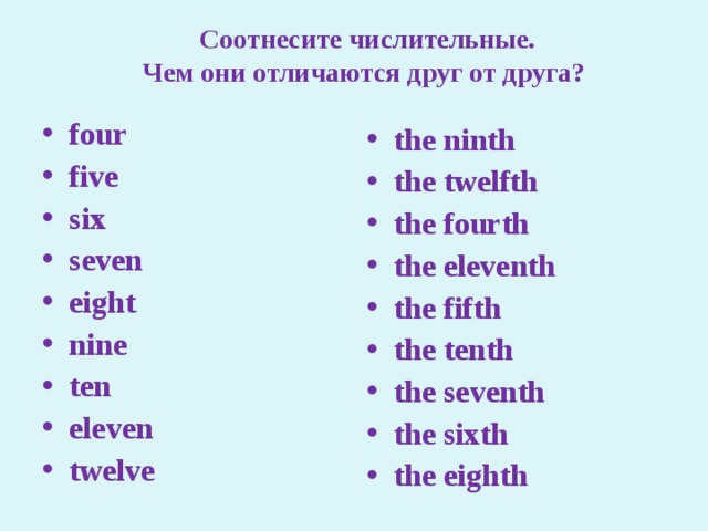  Соотнесите числительные.   Чем они отличаются друг от друга? four five six seven eight nine ten eleven twelve the ninth the twelfth the fourth the eleventh the fifth the tenth the seventh the sixth the eighth  