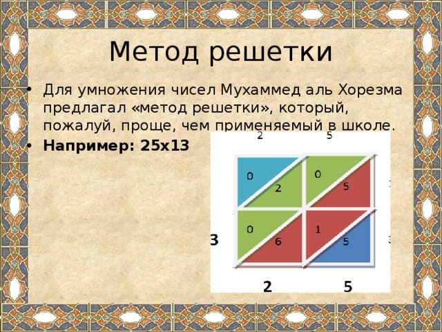 Метод решетки