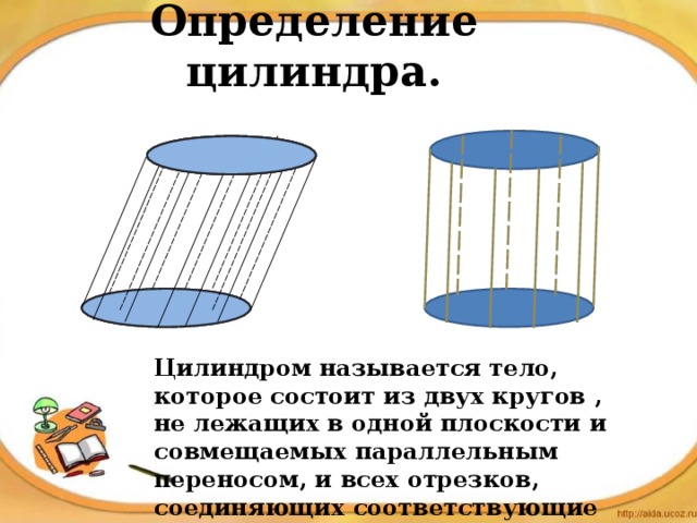 Определение цилиндра. Цилиндром называется тело, которое состоит из двух кругов , не лежащих в одной плоскости и совмещаемых параллельным переносом, и всех отрезков, соединяющих соответствующие точки этих кругов. 