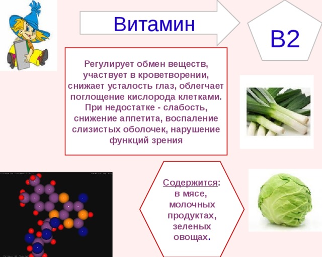 B2 Витамин Регулирует обмен веществ, участвует в кроветворении, снижает усталость глаз, облегчает поглощение кислорода клетками. При недостатке - слабость, снижение аппетита, воспаление слизистых оболочек, нарушение функций зрения Содержится : в мясе, молочных продуктах, зеленых овощах . 