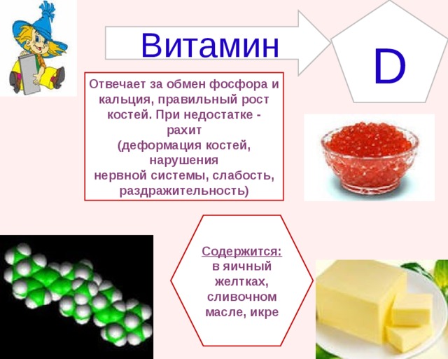 D Витамин Отвечает за обмен фосфора и кальция, правильный рост костей. При недостатке - рахит (деформация костей, нарушения нервной системы, слабость, раздражительность) Содержится: в яичный желтках, сливочном масле, икре 