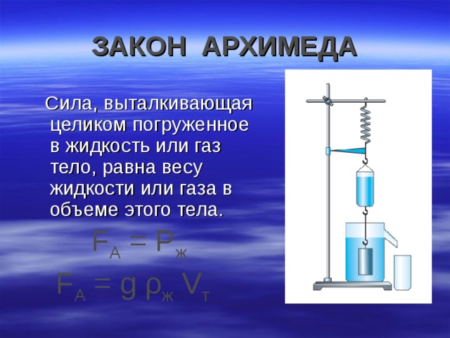 ЗАКОН АРХИМЕДА  Сила, выталкивающая целиком погруженное в жидкость или газ тело, равна весу жидкости или газа в объеме этого тела.  F A = Р ж F A = g ρ ж V т 