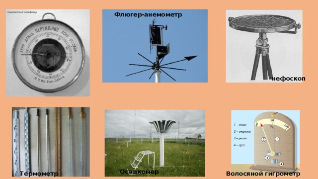Флюгер-анемометр нефоскоп Осадкомер Термометр Волосяной гигрометр 