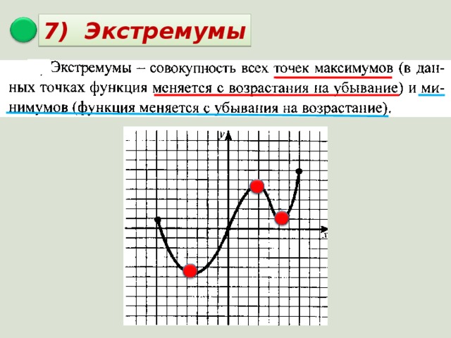 7) Экстремумы 