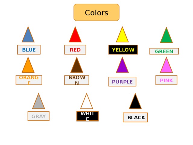 Colors YELLOW BLUE RED GREEN  PINK  ORANGE BROWN PURPLE  WHITE   GRAY   BLACK 