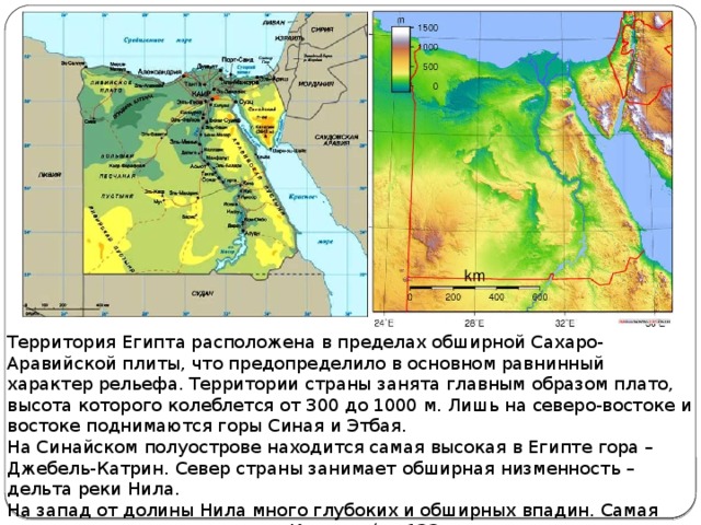 Территория Египта расположена в пределах обширной Сахаро-Аравийской плиты, что предопределило в основном равнинный характер рельефа. Территории страны занята главным образом плато, высота которого колеблется от 300 до 1000 м. Лишь на северо-востоке и востоке поднимаются горы Синая и Этбая. На Синайском полуострове находится самая высокая в Египте гора – Джебель-Катрин. Север страны занимает обширная низменность – дельта реки Нила. На запад от долины Нила много глубоких и обширных впадин. Самая крупная из них – это впадина Каттара (до 133 м ниже уровня моря и занимает площадь около 19,5 тыс. кв. км.). 