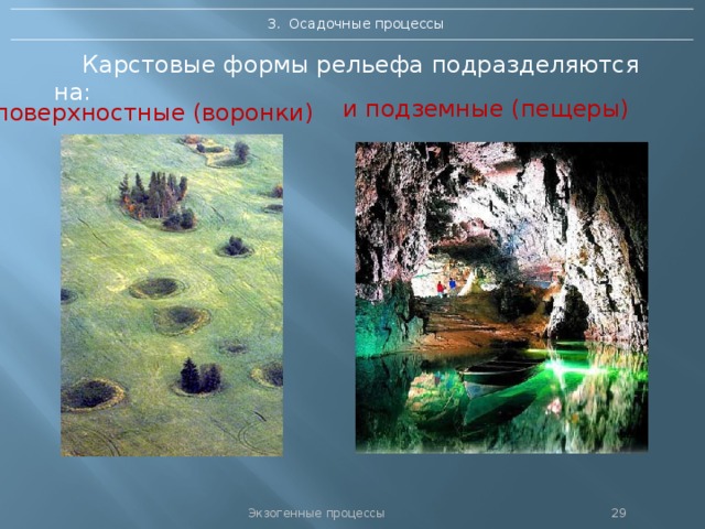 3. Осадочные процессы Карстовые формы рельефа подразделяются на: и подземные (пещеры) поверхностные (воронки) Экзогенные процессы 28 