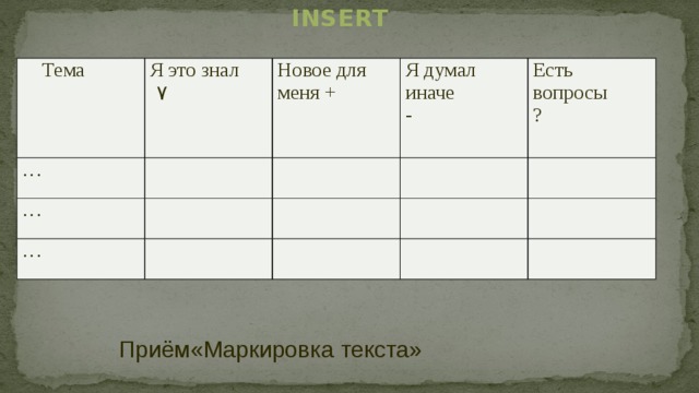 INSERT  Тема Я это знал …  ۷ Новое для меня + … Я думал иначе … - Есть вопросы ?  Приём«Маркировка текста» 