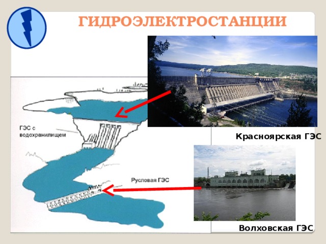 Найдите на карте крупнейшие ТЭС. Костромская Сургутские Рефтинская 