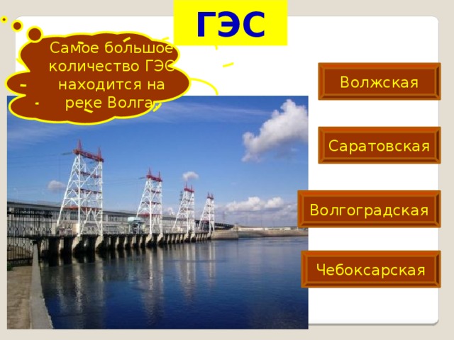 ГЭС Усть-Илимская Братская Богучанская 