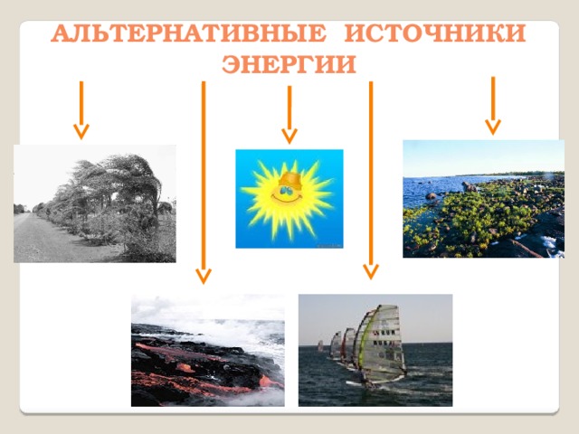 АЭС России 