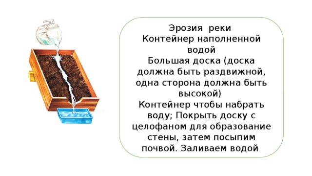 Эрозия реки Контейнер наполненной водой Большая доска (доска должна быть раздвижной, одна сторона должна быть высокой) Контейнер чтобы набрать воду; Покрыть доску с целофаном для образование стены, затем посыпим почвой. Заливаем водой 