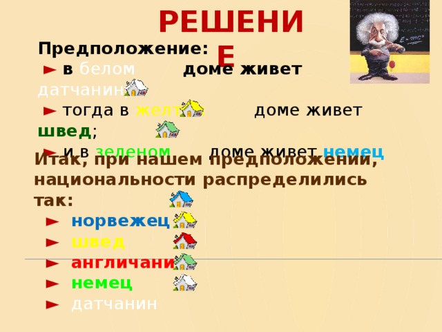 РЕШЕНИЕ   Предположение:  ► в белом доме живет датчанин; ►  тогда в желтом доме живет швед ; ► и в зеленом доме живет немец   Итак, при нашем предположении, национальности распределились так: ► норвежец ► швед ► англичанин ► немец ► датчанин  