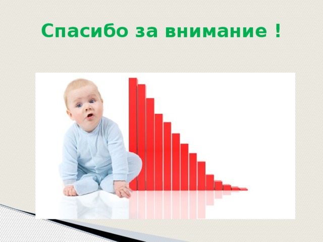Спасибо за внимание ! 