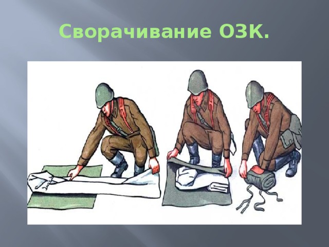 Сворачивание ОЗК. 