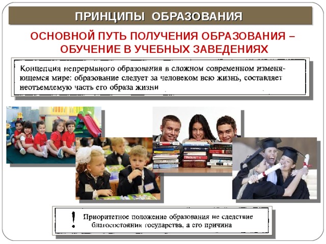 ПРИНЦИПЫ ОБРАЗОВАНИЯ ОСНОВНОЙ ПУТЬ ПОЛУЧЕНИЯ ОБРАЗОВАНИЯ – ОБУЧЕНИЕ В УЧЕБНЫХ ЗАВЕДЕНИЯХ 