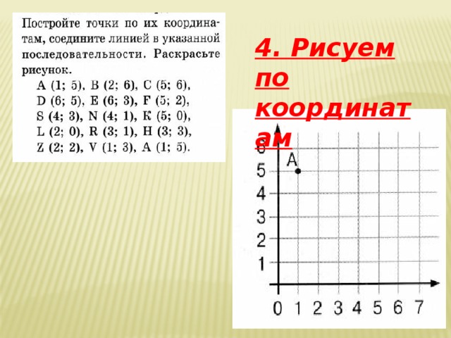 4. Рисуем по координатам 
