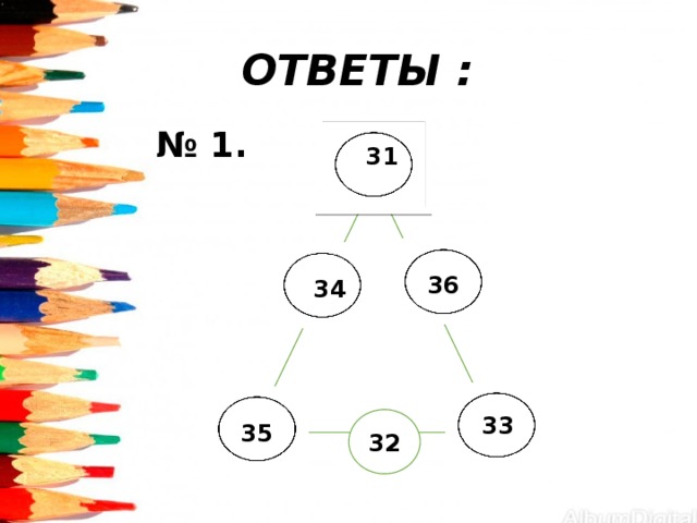  ОТВЕТЫ :  № 1. 31 36 34 33 32 35 