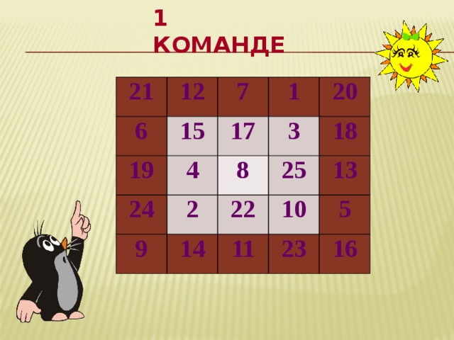 1 команде 21 12 6 15 19 7 1 4 17 24 9 20 3 8 2 14 25 22 18 10 11 13 23 5 16 