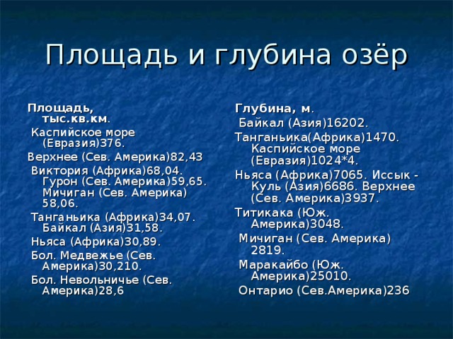 Площадь,  тыс.кв.км .  Каспийское море (Евразия)376. Верхнее (Сев. Америка)82,43  Виктория (Африка)68,04. Гурон (Сев. Америка)59,65. Мичиган (Сев. Америка) 58,06.  Танганьика (Африка)34,07. Байкал (Азия)31,58.  Ньяса (Африка)30,89.  Бол. Медвежье (Сев. Америка)30,210.  Бол. Невольничье (Сев. Америка)28,6 Глубина, м .  Байкал (Азия)16202.  Танганьика(Африка)1470. Каспийское море (Евразия)1024*4. Ньяса (Африка)7065. Иссык - Куль (Азия)6686. Верхнее (Сев. Америка)3937. Титикака (Юж. Америка)3048.  Мичиган (Сев. Америка) 2819.  Маракайбо (Юж. Америка)25010.  Онтарио (Сев.Америка)236 
