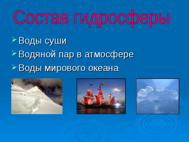                                                                                      Воды суши Водяной пар в атмосфере Воды мирового океана 