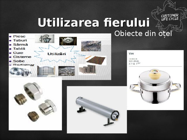 Utilizarea fierului Obiecte din oțel 