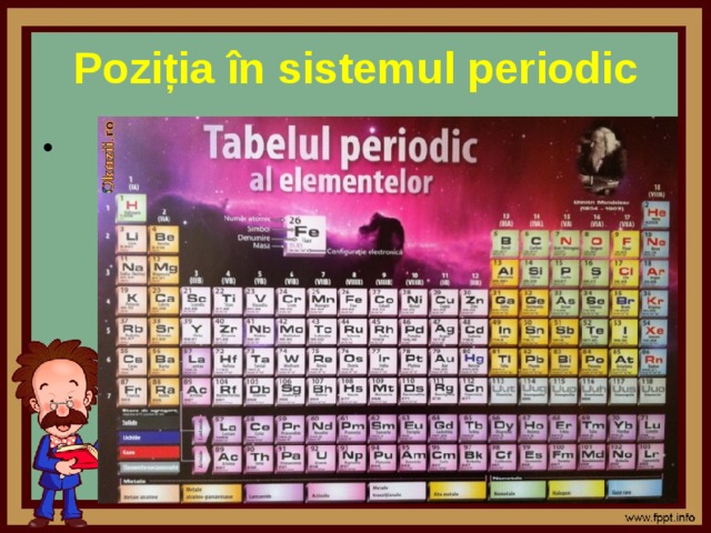 Poziția în sistemul periodic 