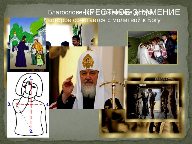КРЕСТНОЕ ЗНАМЕНИЕ Благословение – пожелание добра, которое сочетается с молитвой к Богу  