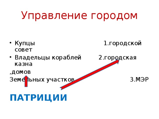 Управление городом  Купцы 1.городской совет Владельцы кораблей 2.городская казна ,домов Земельных участков 3.МЭР ПАТРИЦИИ 