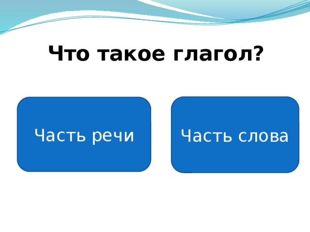 Что такое глагол?   Часть слова Часть речи 