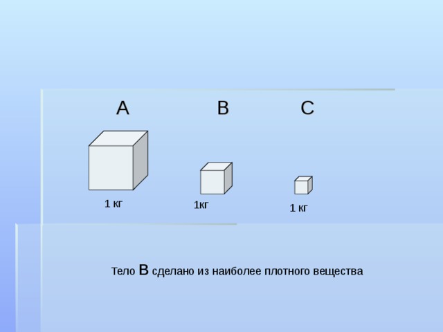  А В С 1 кг 1кг 1 кг Тело В сделано из наиболее плотного вещества 