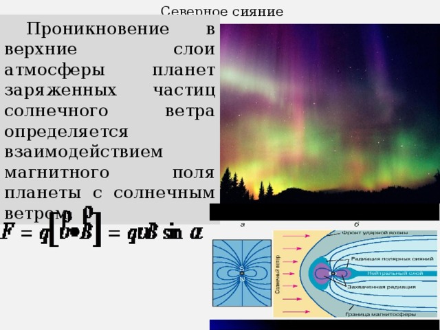 Северное сияние Проникновение в верхние слои атмосферы планет заряженных частиц солнечного ветра определяется взаимодействием магнитного поля планеты с солнечным ветром.   