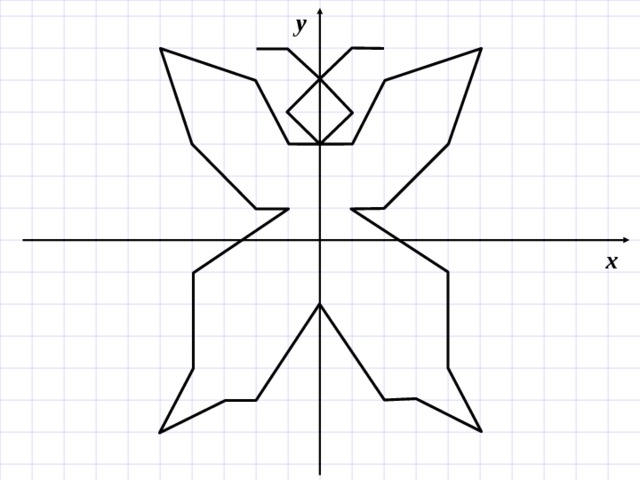 у х 