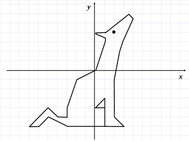 у х 