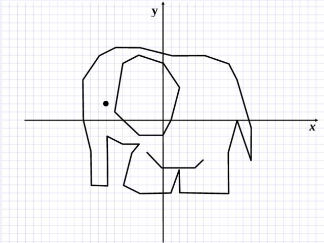 у х 