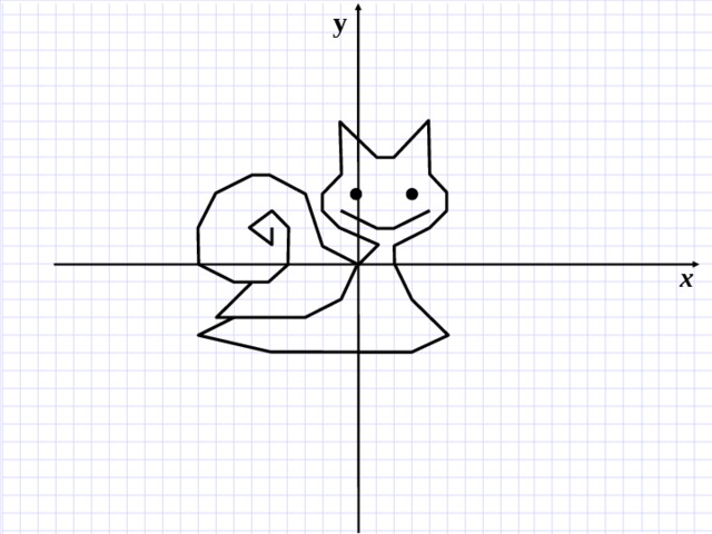 у х 
