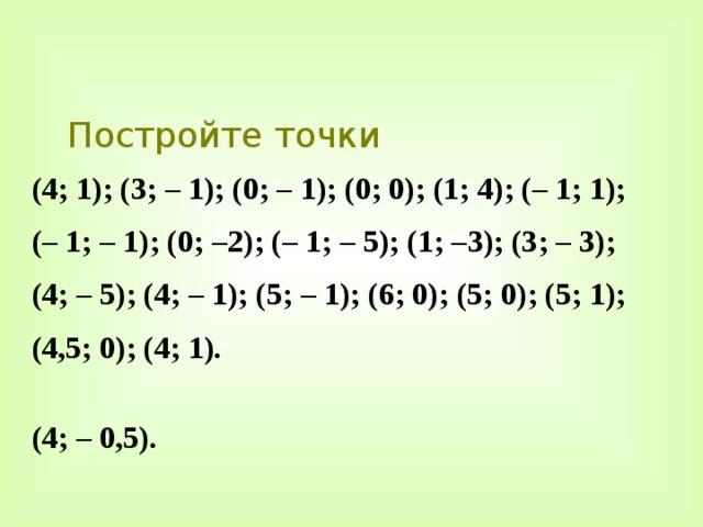 Постройте точки (4; 1); (3; – 1); (0; – 1); (0; 0); (1; 4); (– 1; 1); (– 1; – 1); (0; –2); (– 1; – 5); (1; –3); (3; – 3); (4; – 5); (4; – 1); (5; – 1); (6; 0); (5; 0); (5; 1); (4,5; 0); (4; 1).  (4; – 0,5). 