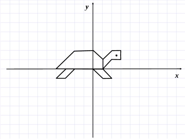у х 