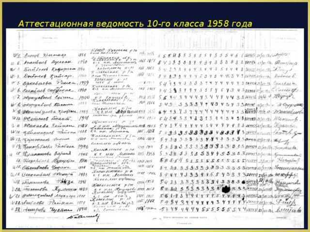 Аттестационная ведомость 10-го класса 1958 года 
