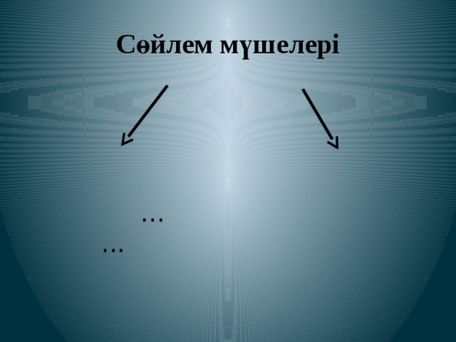 Сөйлем мүшелері  ... ... 