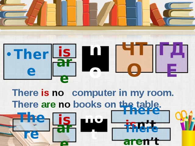 There is ЧТО ГДЕ no are There is  no   computer in my room. There are  no books on the table. There is n’t is There not are There are n’t 