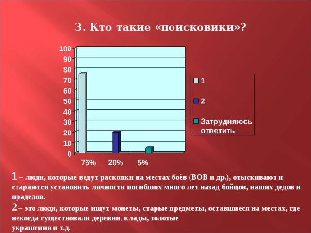 3. Кто такие «поисковики»? 1  – люди, которые ведут раскопки на местах боёв (ВОВ и др.), отыскивают и стараются установить личности погибших много лет назад бойцов, наших дедов и прадедов. 2 – это люди, которые ищут монеты, старые предметы, оставшиеся на местах, где некогда существовали деревни, клады, золотые украшения и т.д. 
