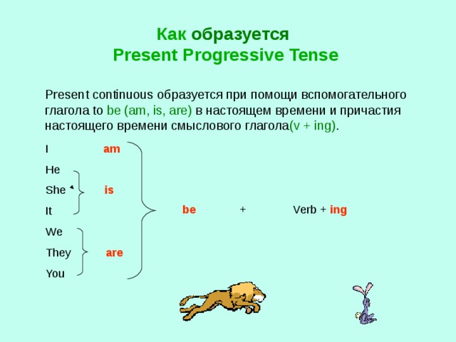 Как образуется  P resent Progressive Tense  Present continuous образуется при помощи вспомогательного глагола to be (am, is, are)  в настоящем времени  и причастия настоящего времени смыслового глагола ( v + ing) . I am He She is It We They  are   You + Verb + ing be  