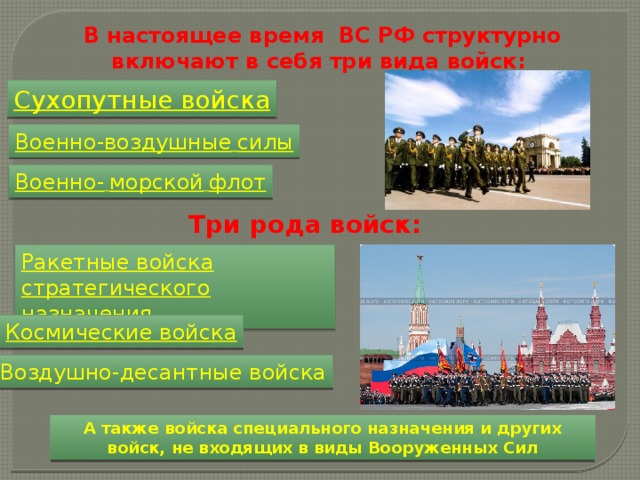В настоящее время  ВС РФ структурно включают в себя три вида войск: Сухопутные войска Военно-воздушные  силы Военно-  морской  флот Три рода войск: Ракетные войска стратегического назначения Космические войска Воздушно-десантные войска А также войска специального назначения и других войск, не входящих в виды Вооруженных Сил  